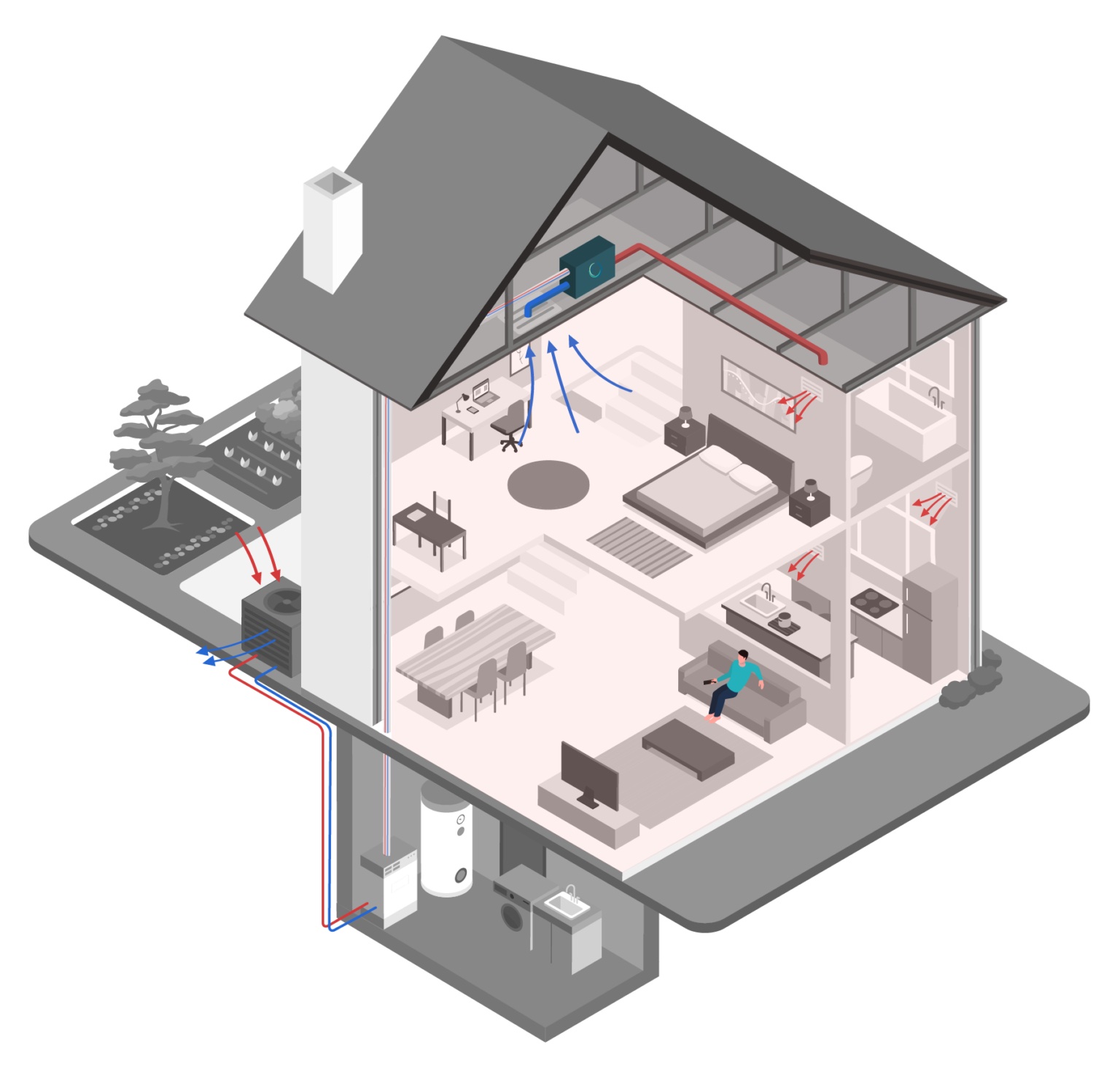 Maison 3D interactive digital house tour pour Elya Energy