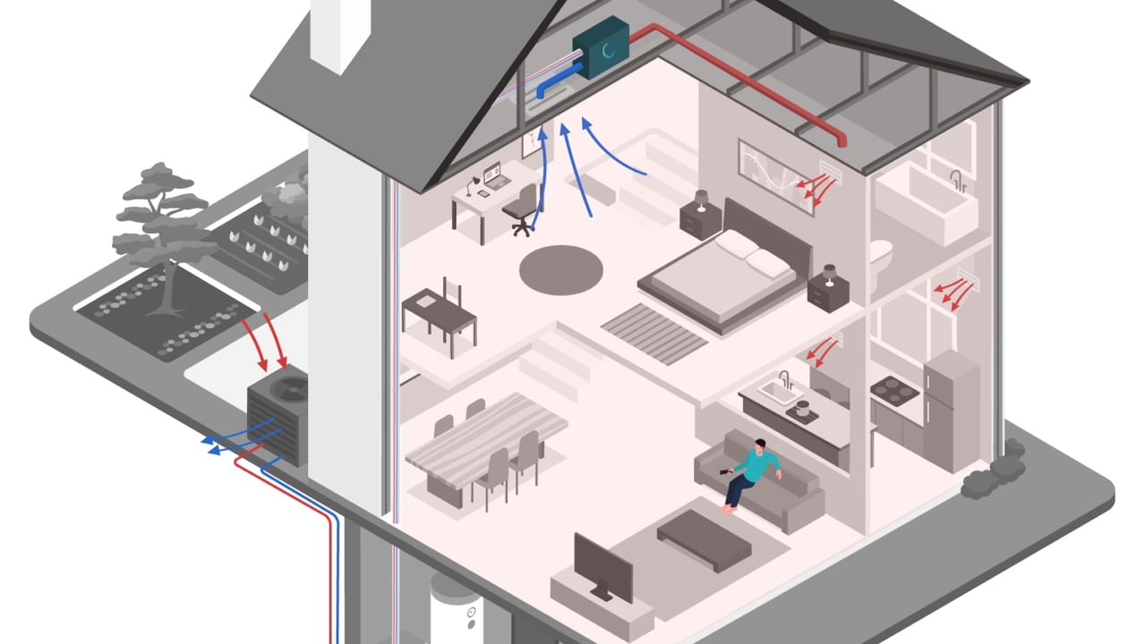 Maison 3D interactive digital house tour pour Elya Energy